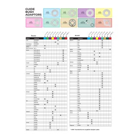 UJKGuideBushAdaptors_TechnicalDataSheet_1